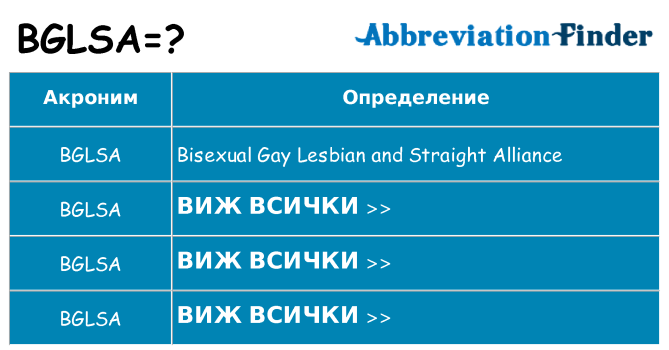 Какво прави bglsa престои