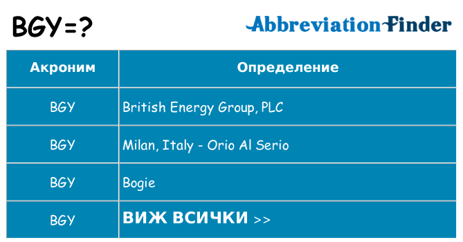 Какво прави bgy престои