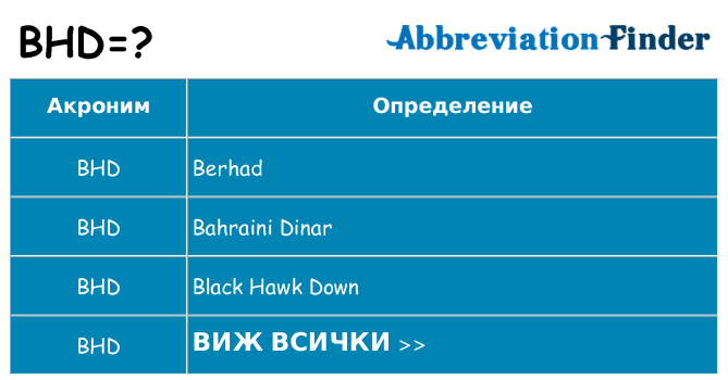 Какво прави bhd престои