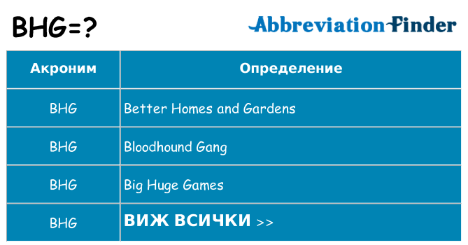 Какво прави bhg престои
