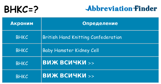 Какво прави bhkc престои