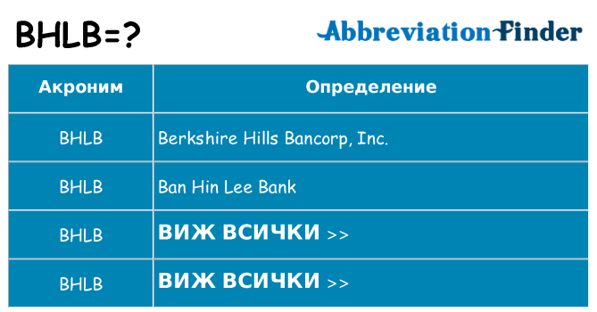 Какво прави bhlb престои