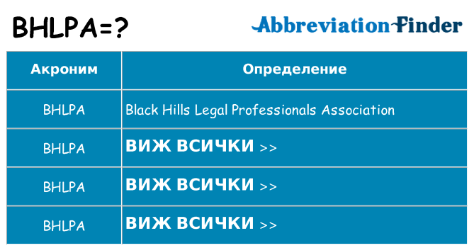 Какво прави bhlpa престои