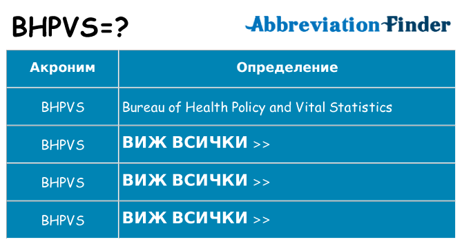 Какво прави bhpvs престои