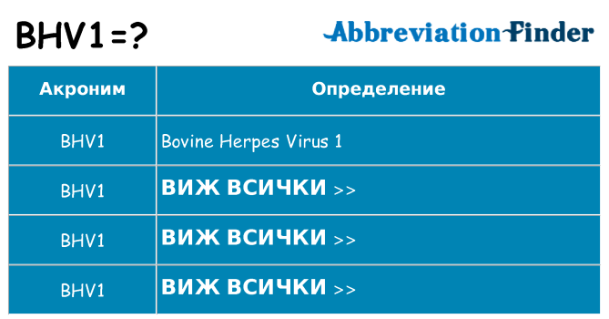 Какво прави bhv1 престои