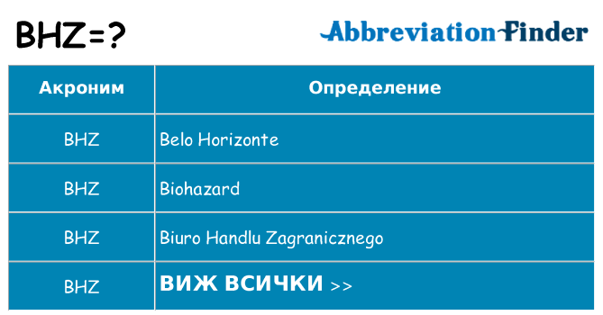 Какво прави bhz престои