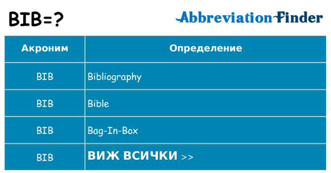 Какво прави bib престои