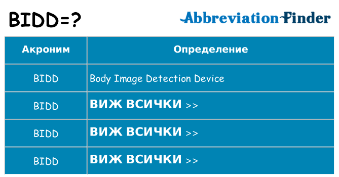 Какво прави bidd престои