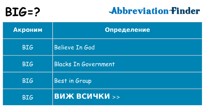 Какво прави big престои