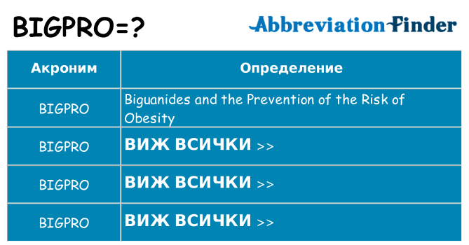 Какво прави bigpro престои