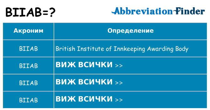 Какво прави biiab престои