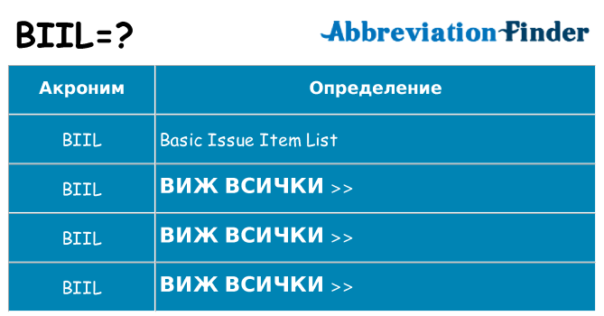 Какво прави biil престои