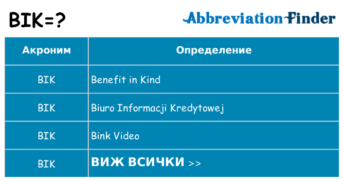 Какво прави bik престои