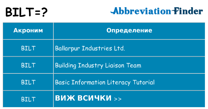 Какво прави bilt престои