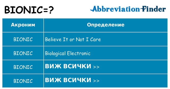 Какво прави bionic престои