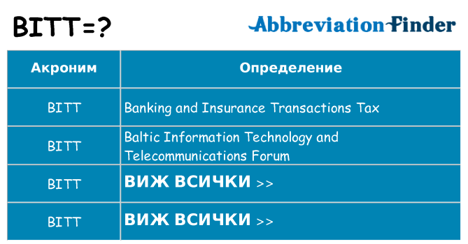 Какво прави bitt престои