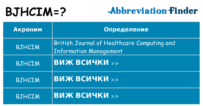 Какво прави bjhcim престои
