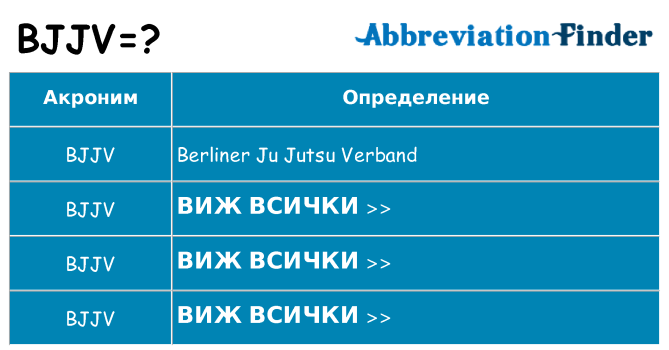 Какво прави bjjv престои