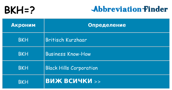 Какво прави bkh престои