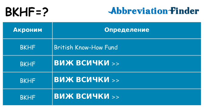 Какво прави bkhf престои