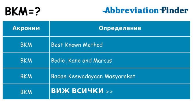 Какво прави bkm престои