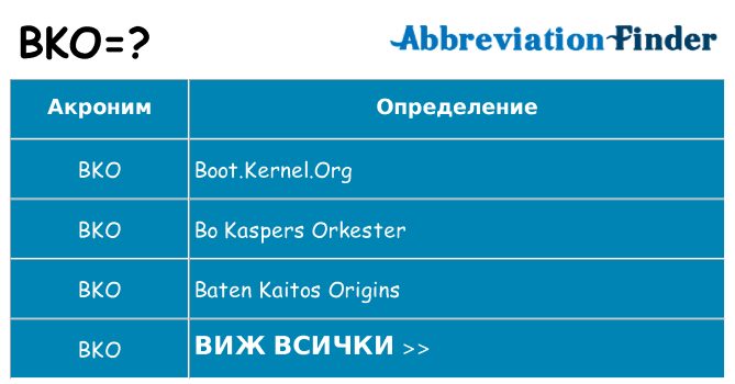 Какво прави bko престои