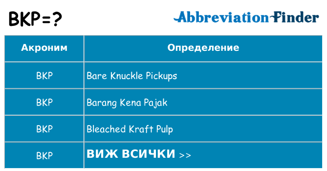 Какво прави bkp престои