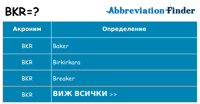 Какво прави bkr престои