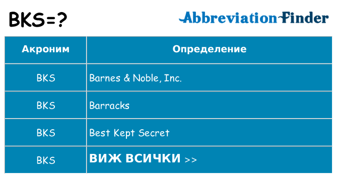 Какво прави bks престои
