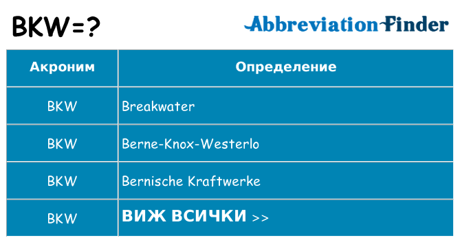 Какво прави bkw престои