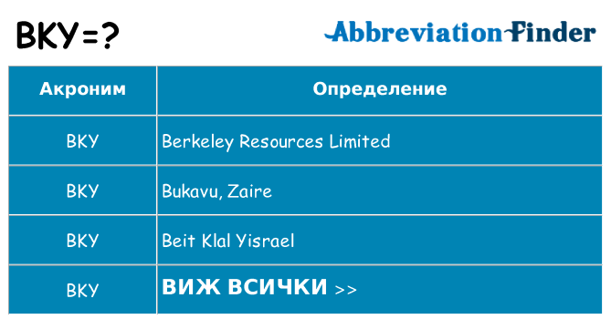 Какво прави bky престои