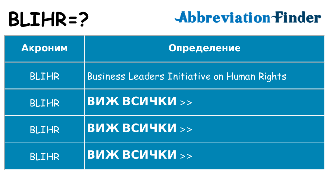 Какво прави blihr престои