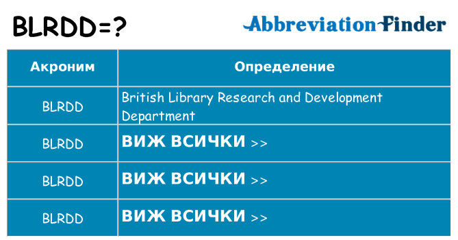 Какво прави blrdd престои