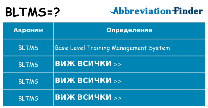 Какво прави bltms престои