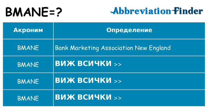 Какво прави bmane престои