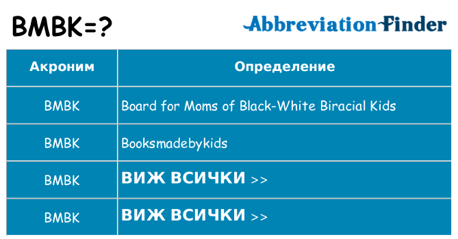 Какво прави bmbk престои