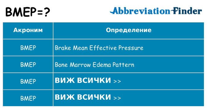 Какво прави bmep престои