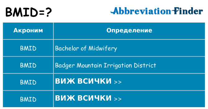 Какво прави bmid престои
