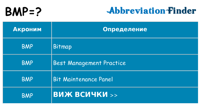 Какво прави bmp престои