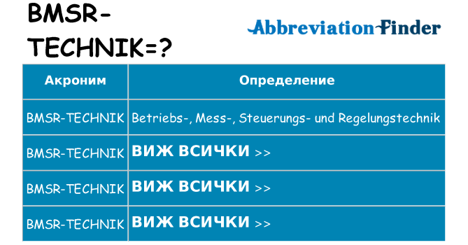 Какво прави bmsr-technik престои