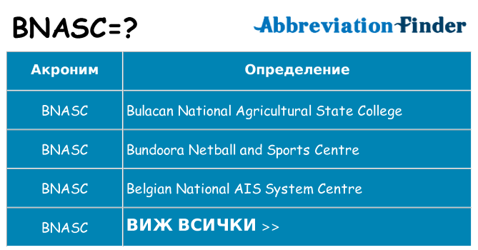 Какво прави bnasc престои