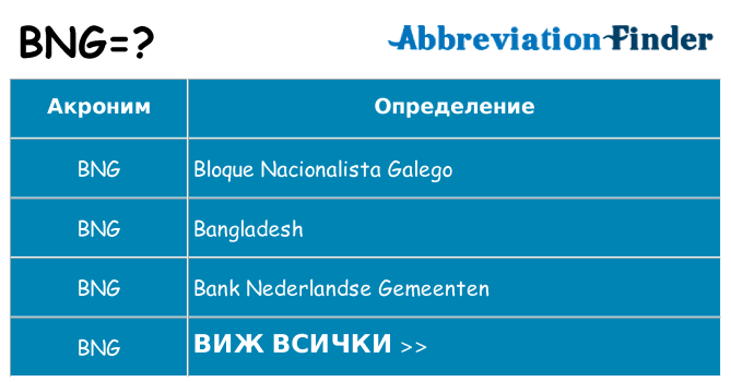Какво прави bng престои
