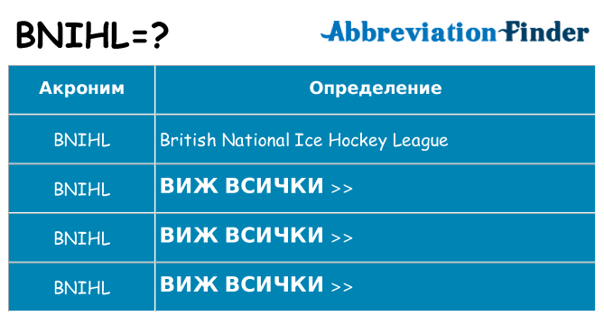 Какво прави bnihl престои