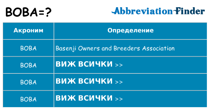 Какво прави boba престои