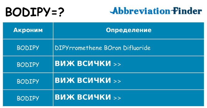 Какво прави bodipy престои