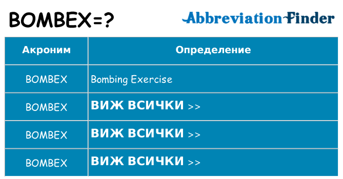 Какво прави bombex престои