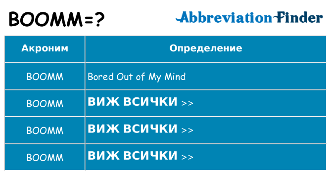 Какво прави boomm престои