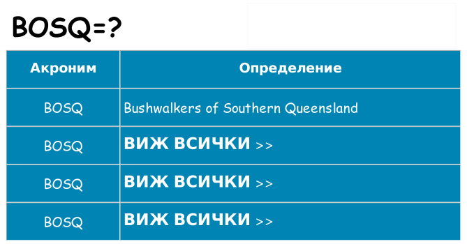 Какво прави bosq престои