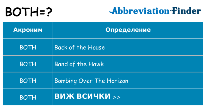 Какво прави both престои
