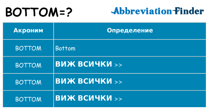 Какво прави bottom престои